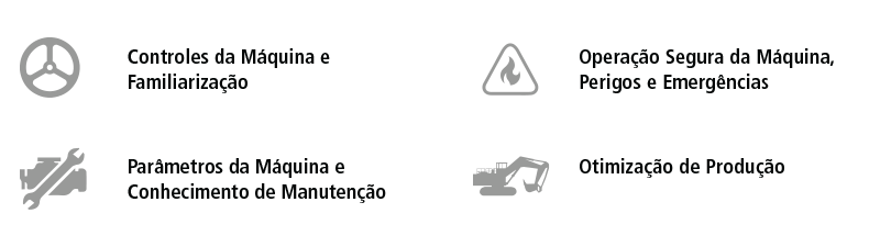 TSI-BL – Principais Módulos de Aprendizagem